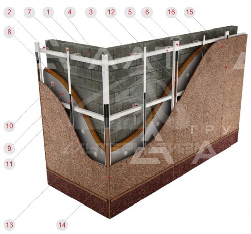 Горизонтально-вертикальная система для крепления фиброцементных плит