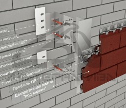 Подсистема на Т-профиле под клинкер Альт-Фасад А-КЛ