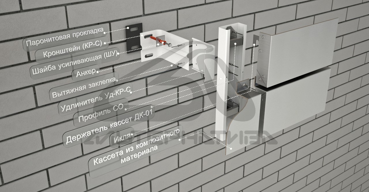 Стальная оцинкованная фасадная система под композитные панели