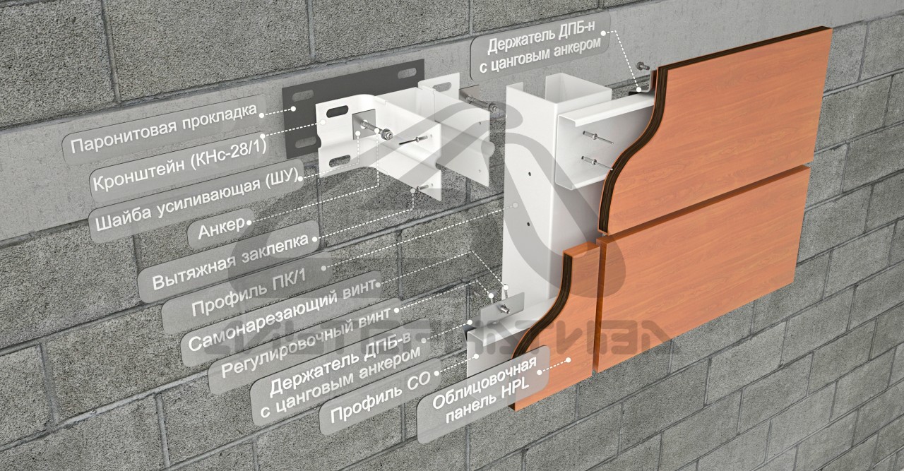 HPL фасад - Вентилируемые фасады под HPL панели