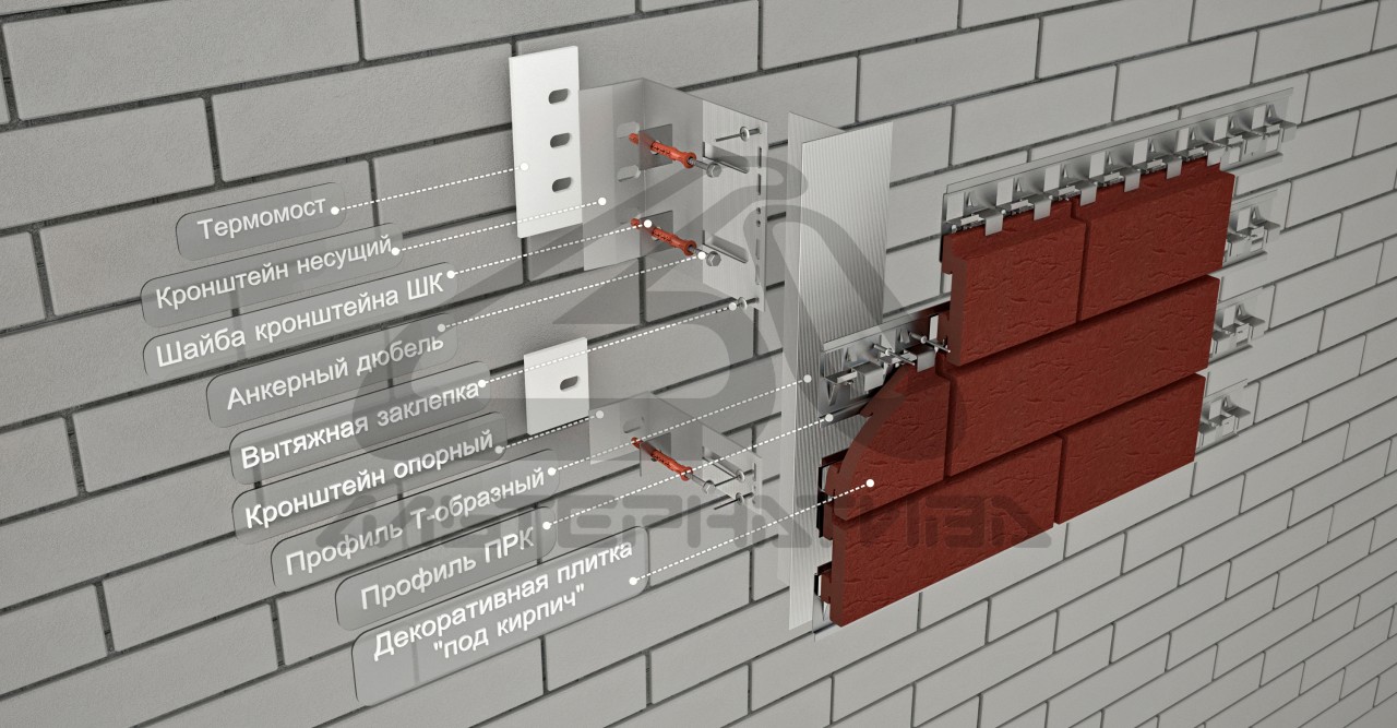 Алюминиевая фасадная система крепления клинкера