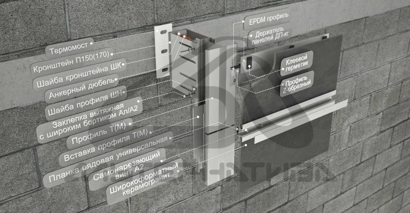 Вентфасад под широкоформатный керамогранит с креплением планкой