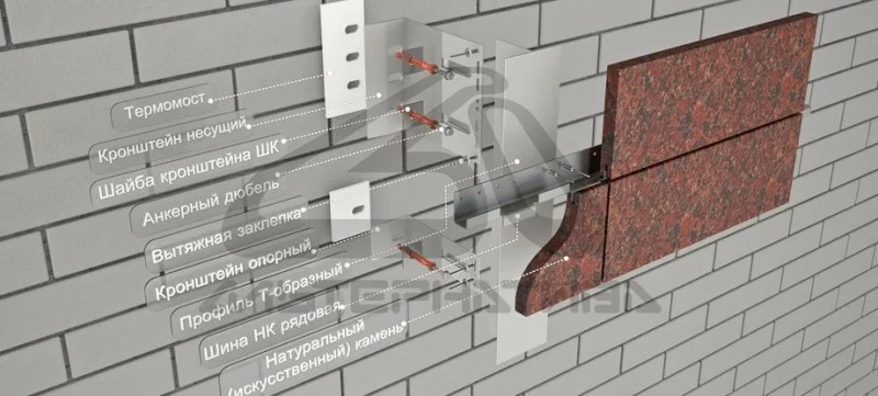 Алюминиевая навесная фасадная система АЛЬТ-ФАСАД А/НК на Т-профиле для крепления камня