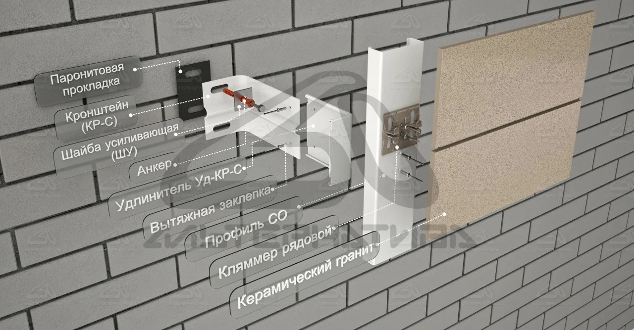 Вентфасады из керамогранита