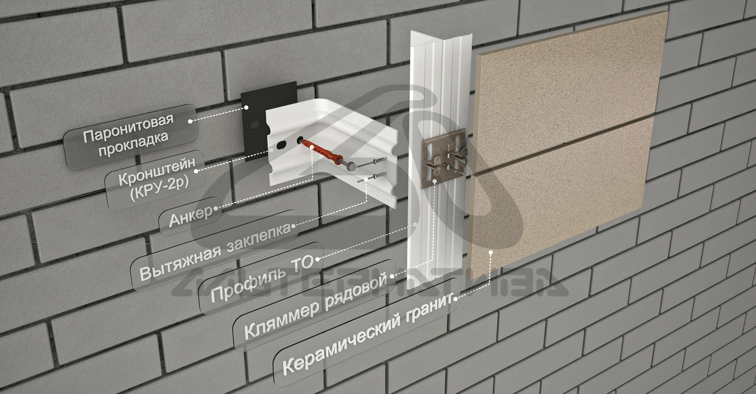Оцинкованные вентфасады под керамогранит