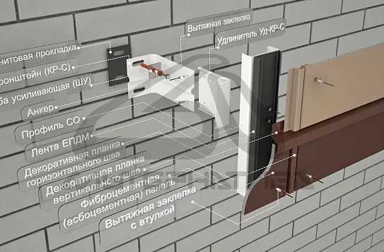 Вентфасады под фиброцемент
