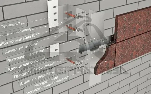 Алюминиевая навесная фасадная система АЛЬТ-ФАСАД А/НК на Т-профиле для крепления камня
