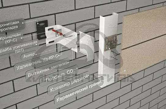 Вентфасады из керамогранита