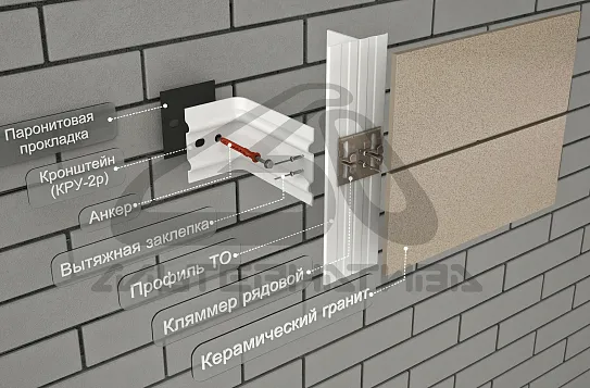 Оцинкованные вентфасады под керамогранит